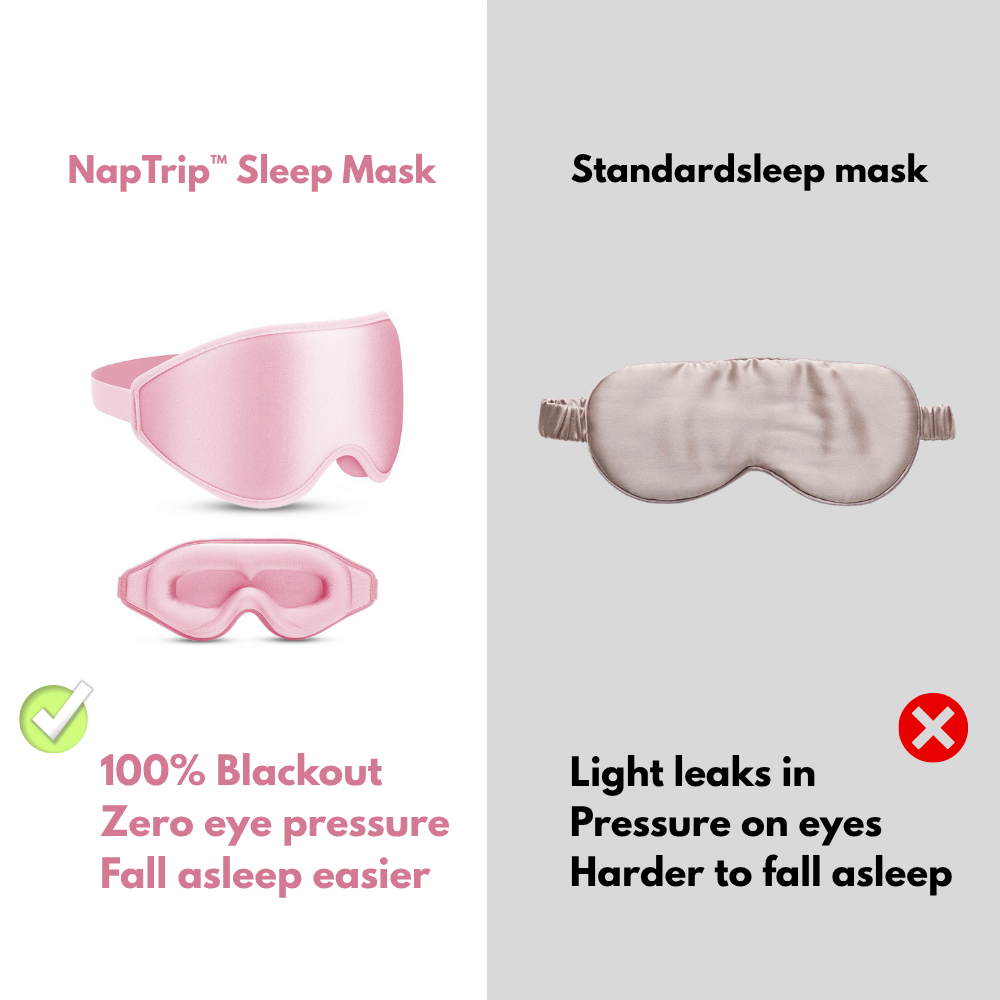 NapTrip™ Sleep Mask
